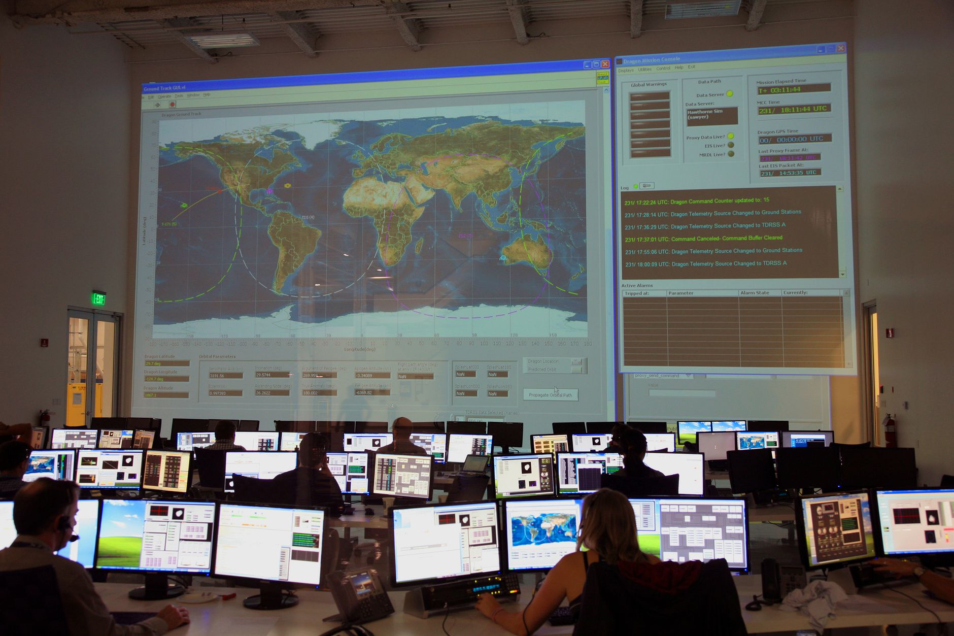 Journalistic coverage team tracking event feeds on big layout displays